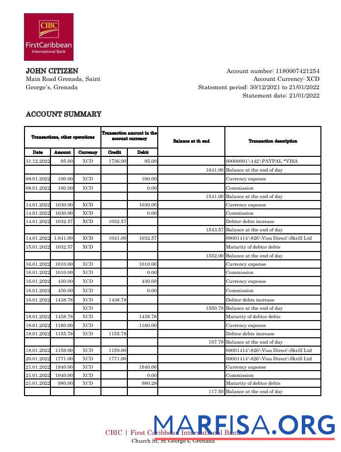 Realistic Grenada CIBC bank statement excel example